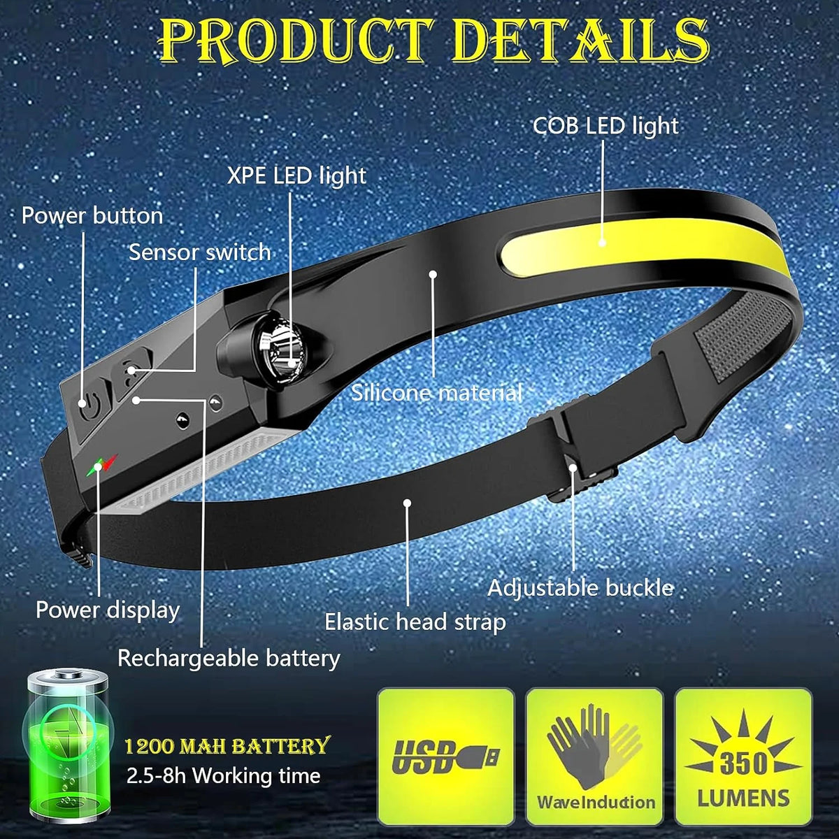 Rechargeable LED Headlamp 2 Pack with Motion Sensor H83294