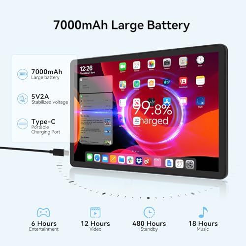 11 inch Android 14 Tablet, 128GB ROM 16GB RAM, 4G LTE, Octa-Core, 21MP Dual Camera, FHD Screen, 7000mAh K80793
