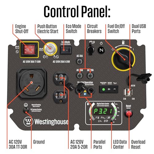5000 Peak Watt Dual Fuel Portable Inverter Generator Z46564