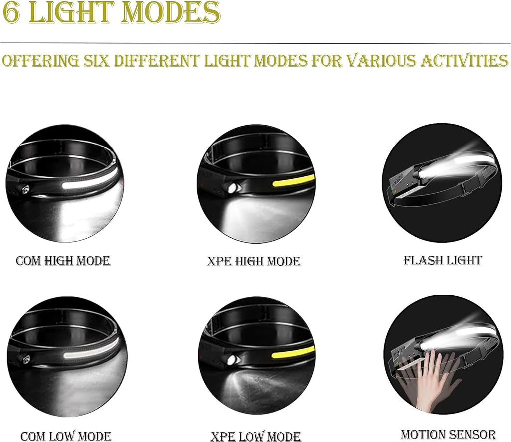 Rechargeable LED Headlamp 2 Pack with Motion Sensor H83294