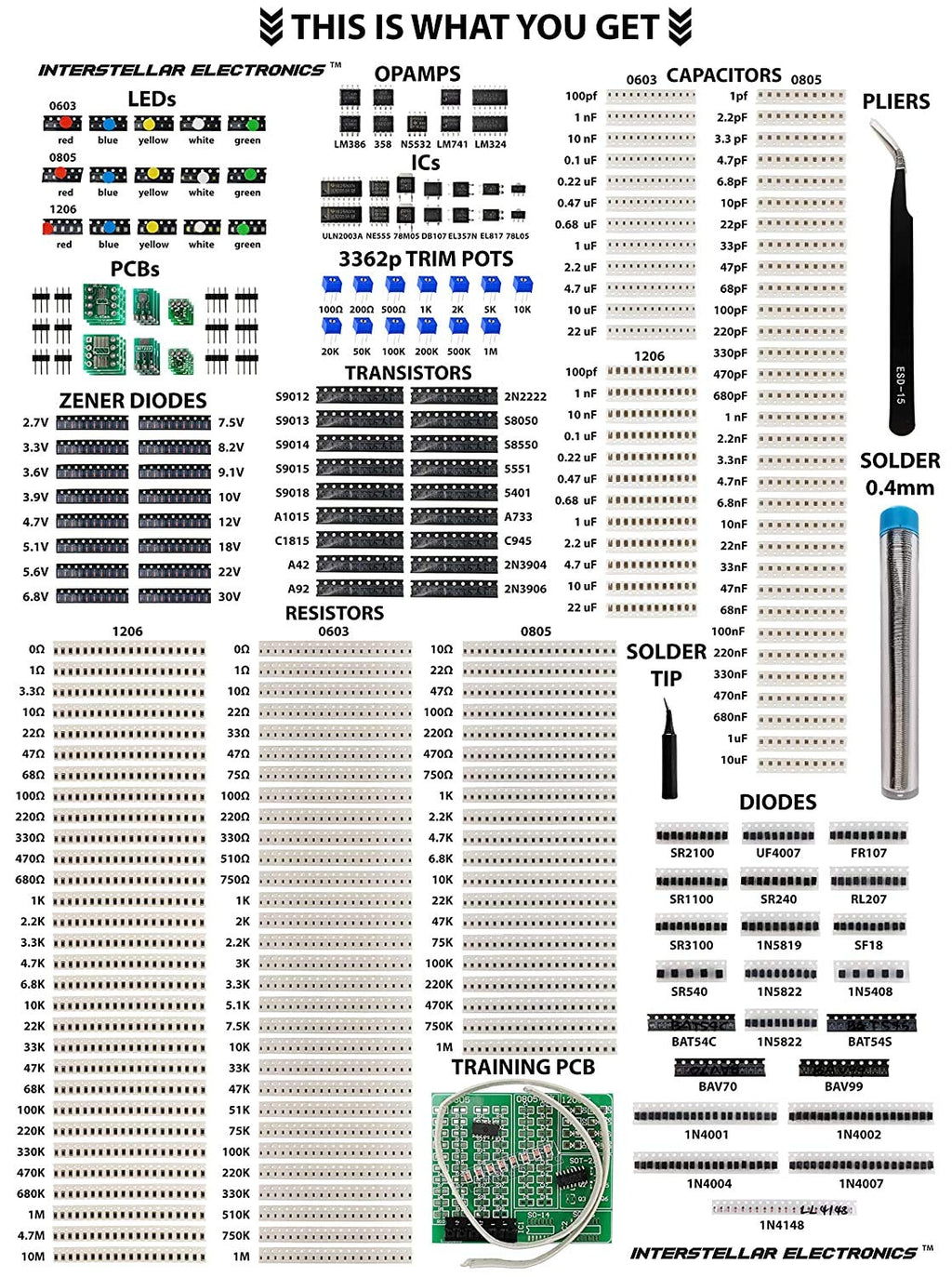2900 pcs SMD Component Assortment Kit I94904