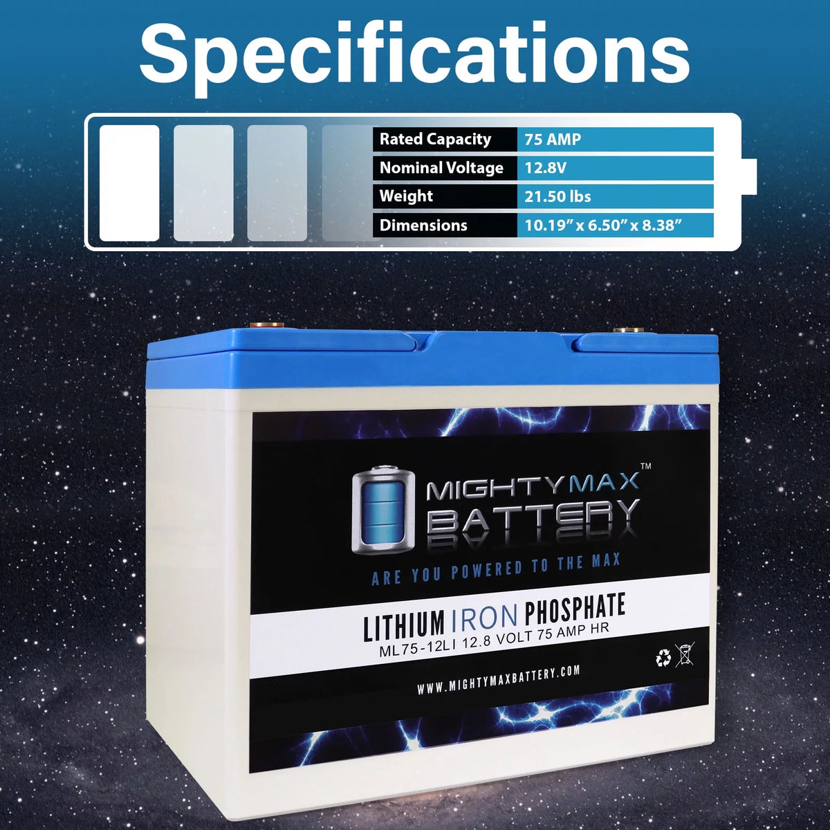 12V 75AH Lithium Replacement Battery D306017
