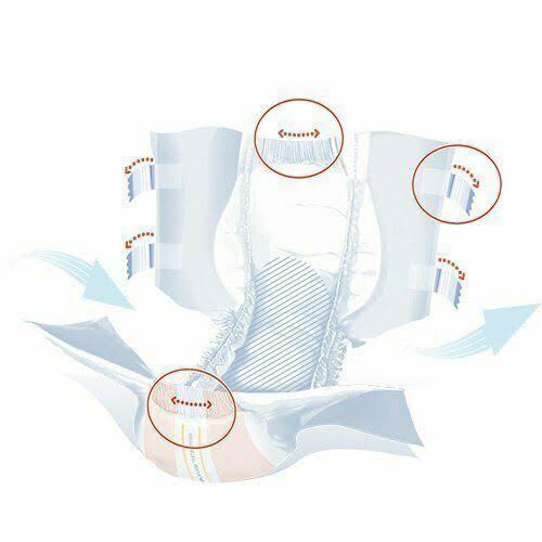 Severe Absorbency Briefs Case of 40 A41301