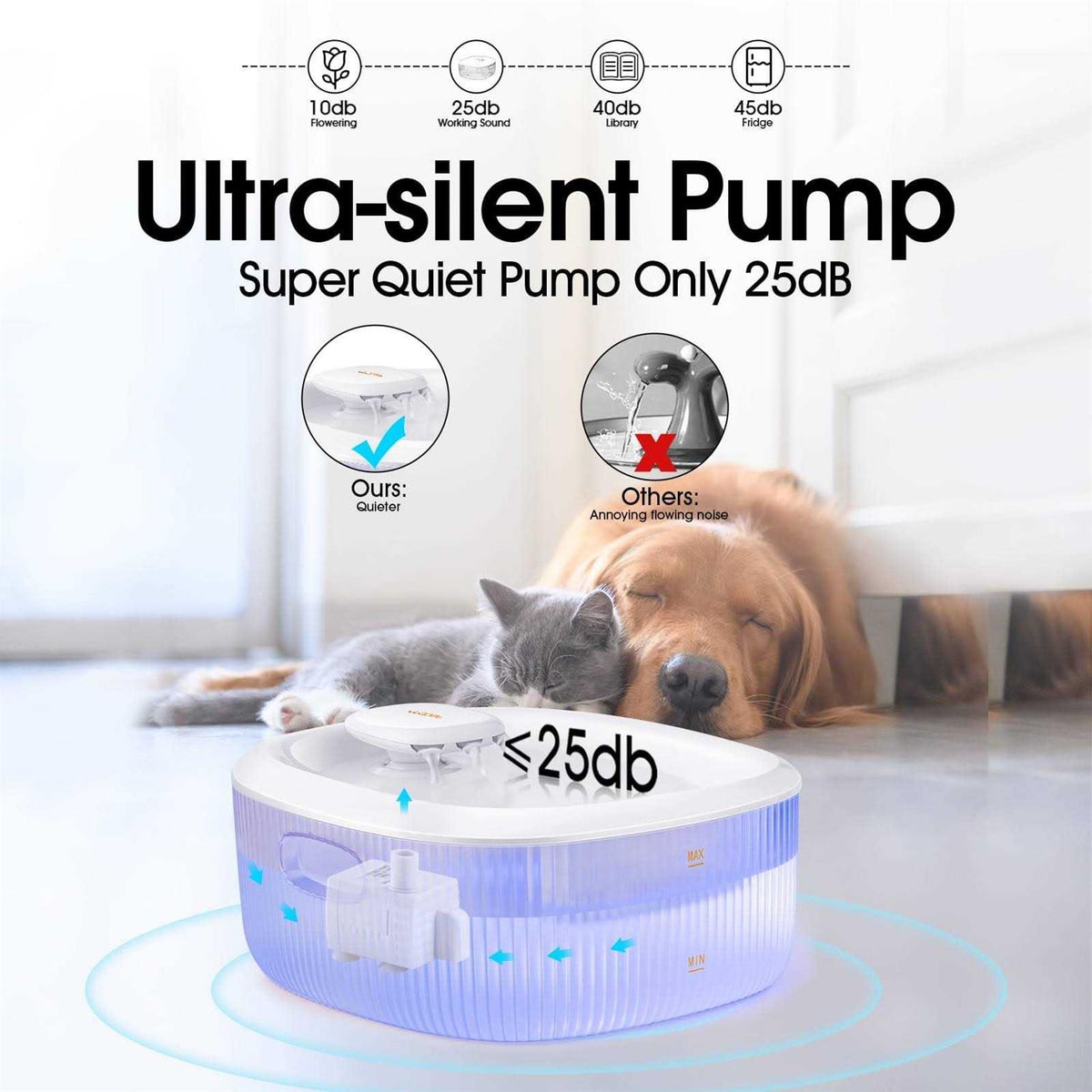Dog Water Fountain S414148