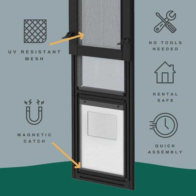 Large Black Patio Pet Door B92489