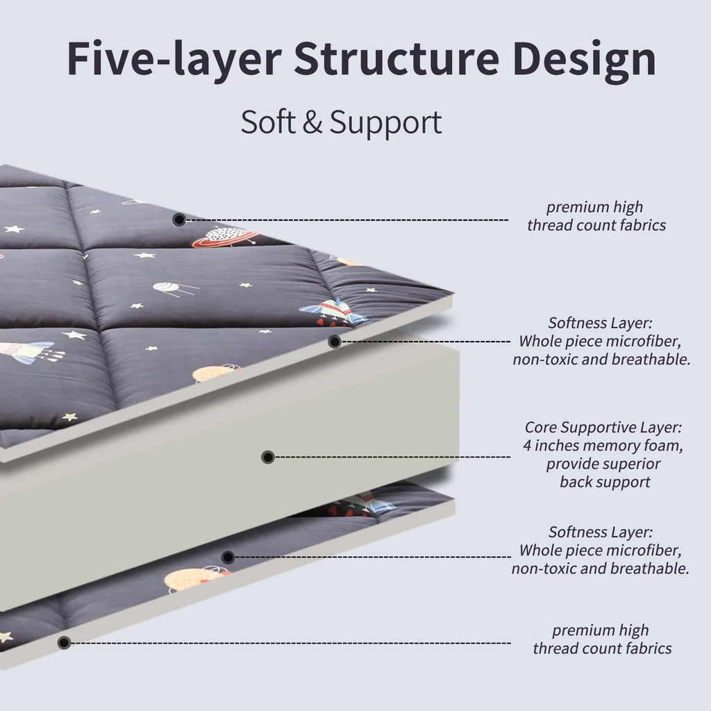 Extra Thick Folding Roll Up Floor Mattress G622