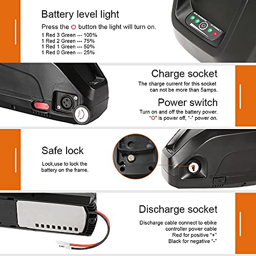 36V 13Ah 17.4Ah/48V 13Ah 20Ah/52V 13Ah 15Ah Down Tube Lithium-Ion Battery with Base and Charger V32518