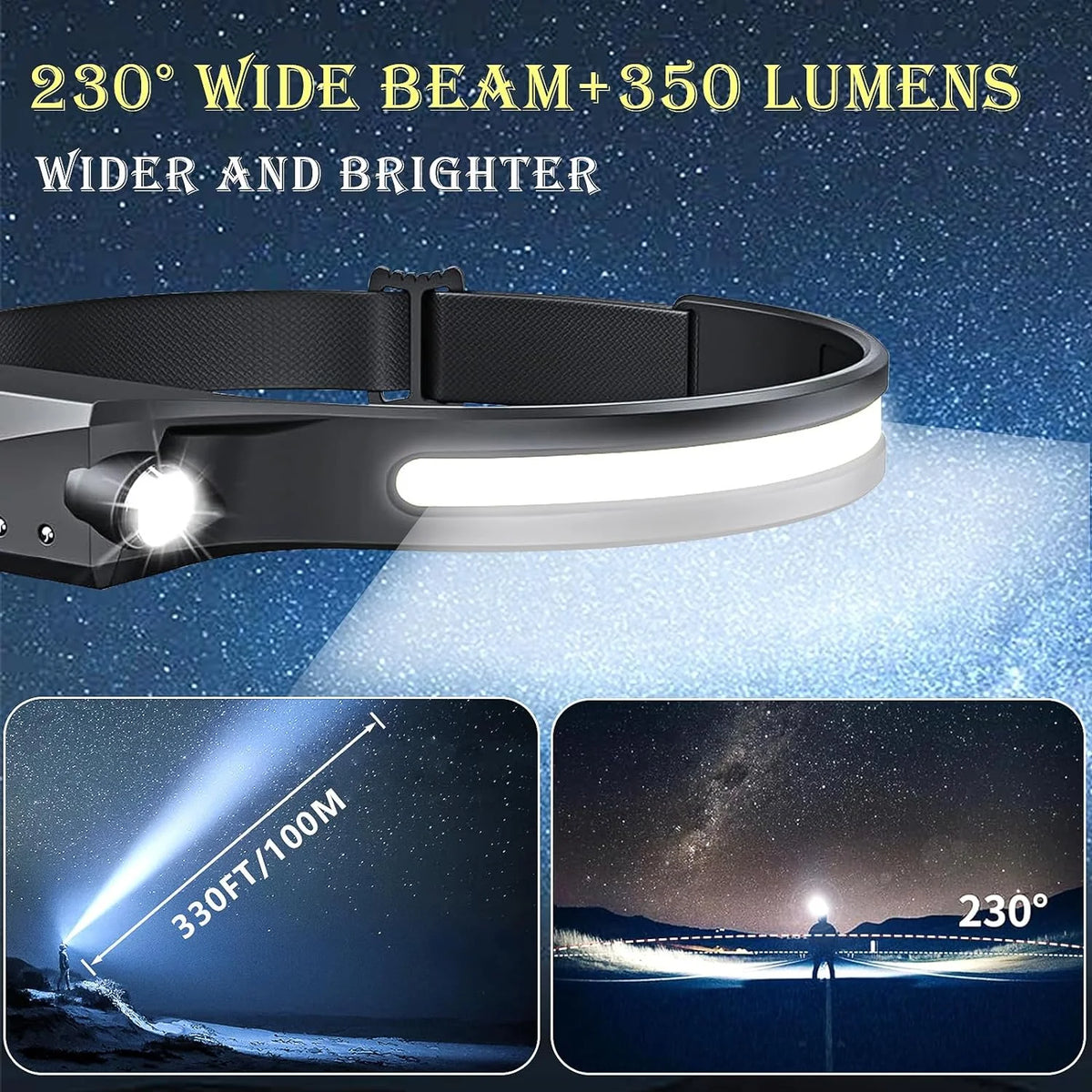Rechargeable LED Headlamp 2 Pack with Motion Sensor H83294