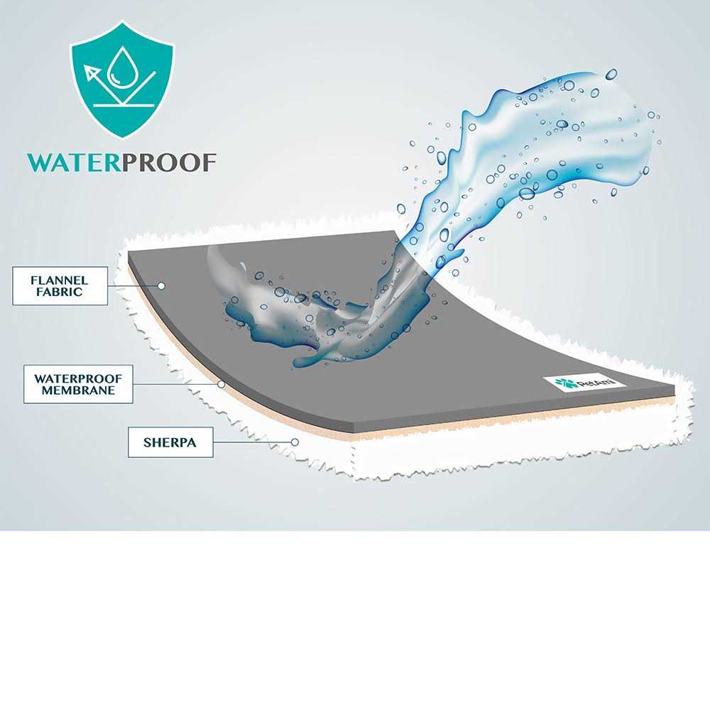 Waterproof Fleece Pet Blanket Y55641