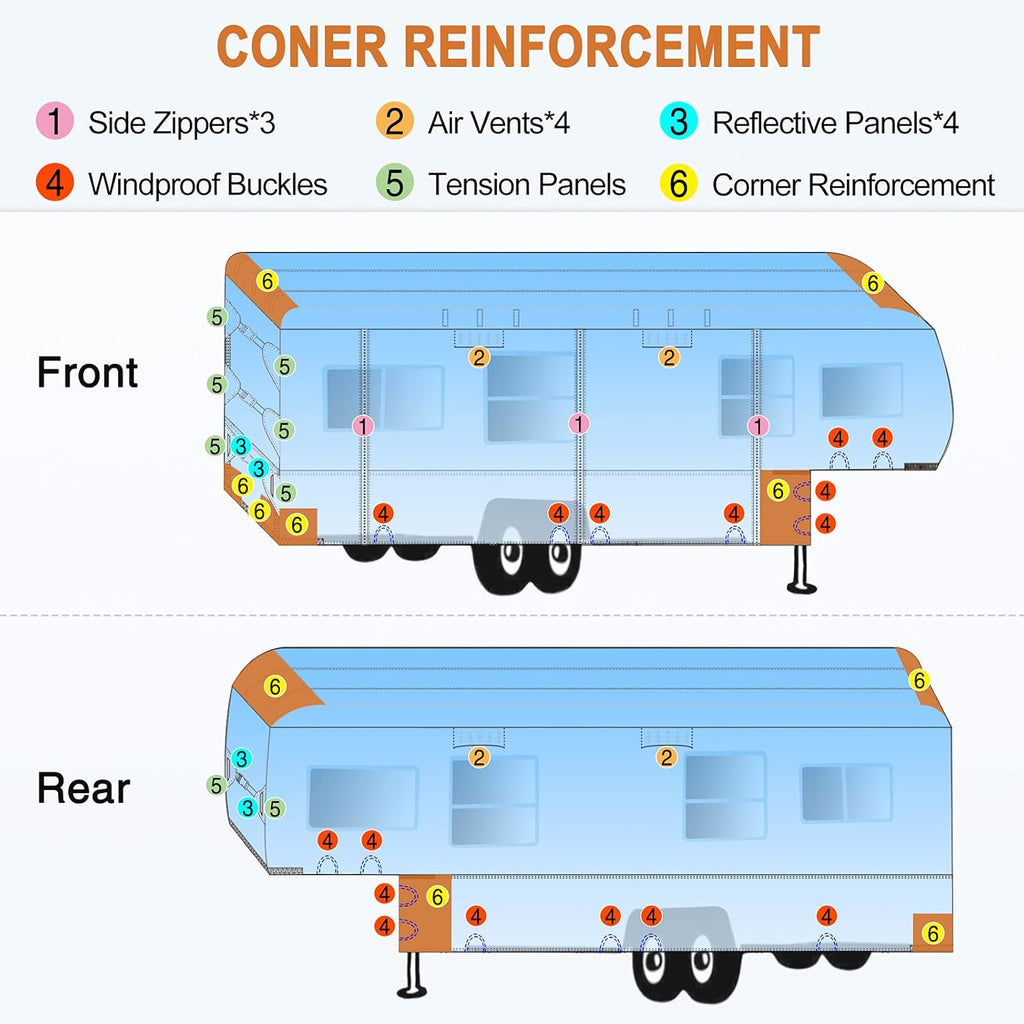 5 Layers Top 5th Wheel RV Cover Z43354