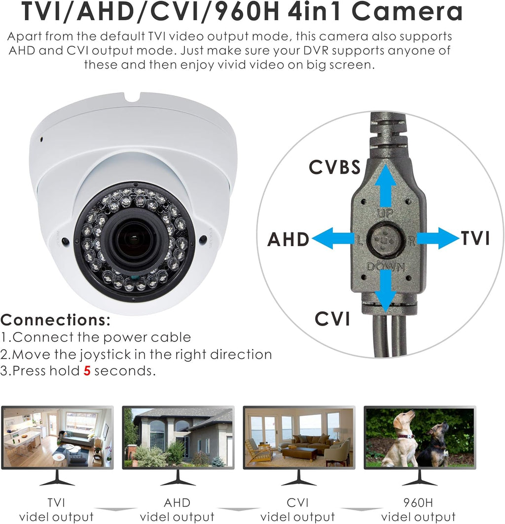 5MP 4MP Dome Security Camera 4in1 TVI/CVI/AHD/960H 2.8-12mm Varifocal Lens Waterproof White I6391