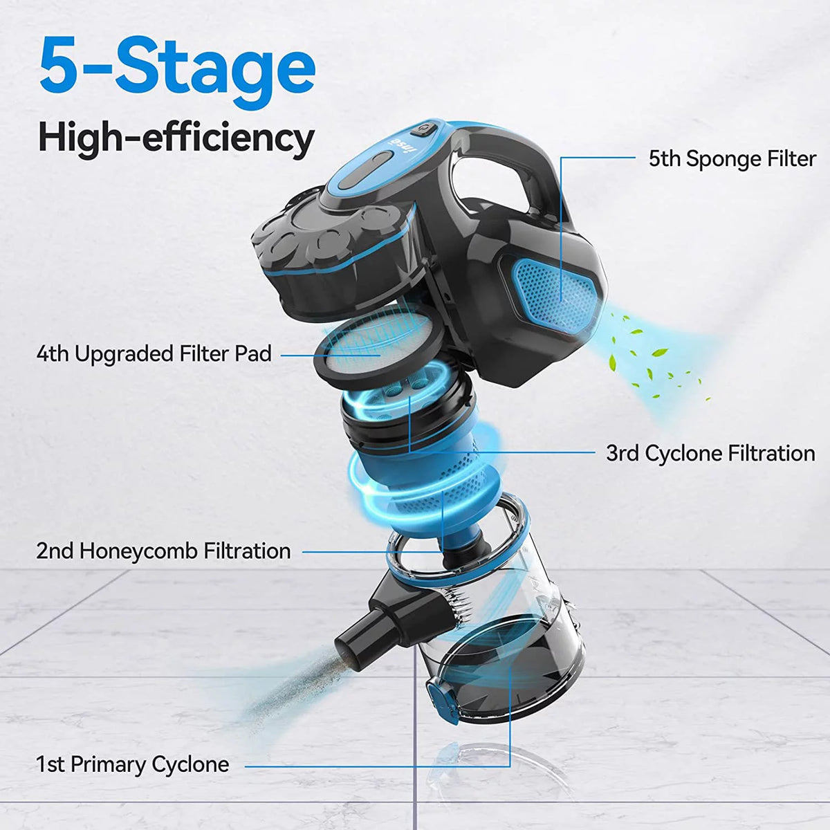 Corded 3 in 1 Stick Vacuum 18kPa 600W P9083