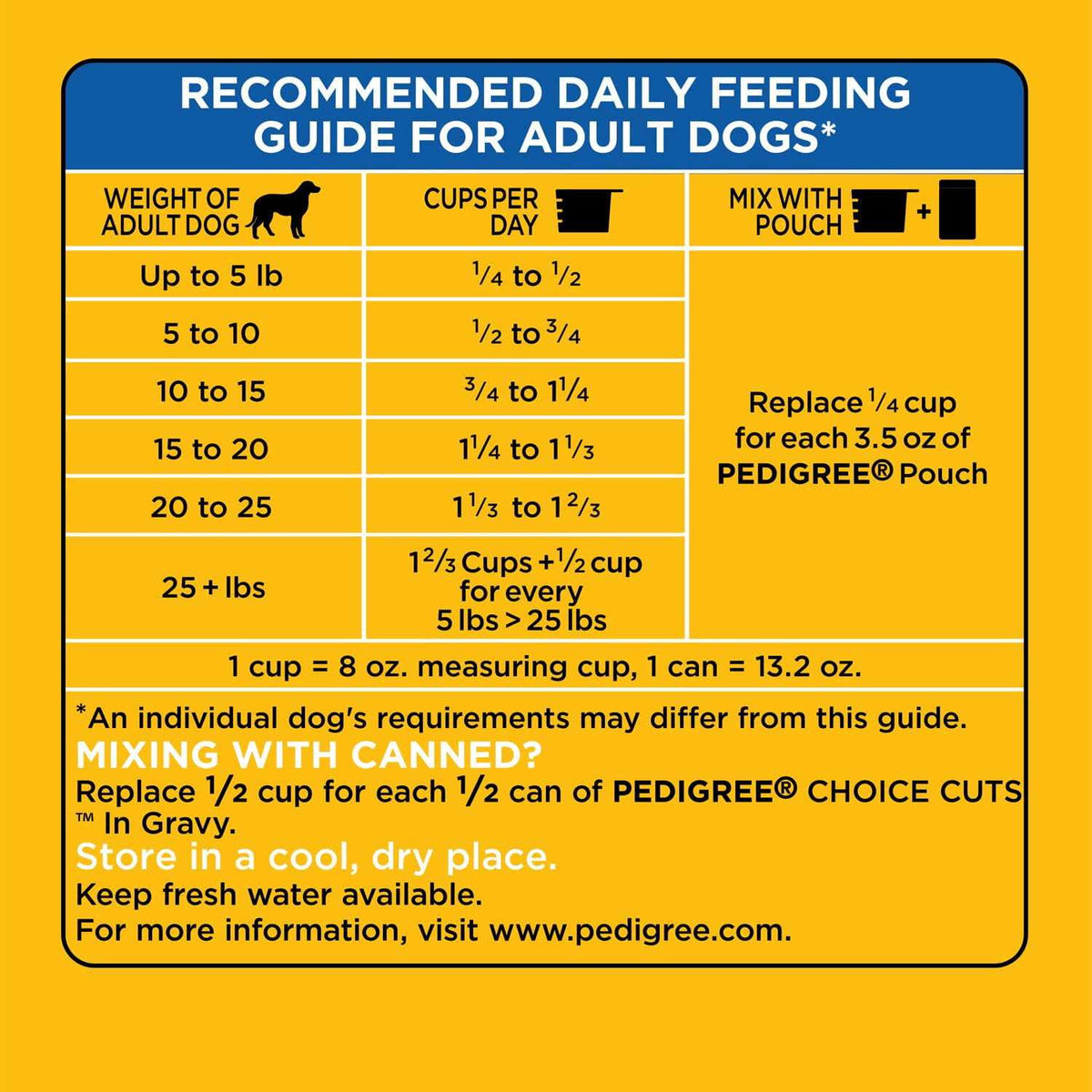 Small Adult Dry Dog Food J88984