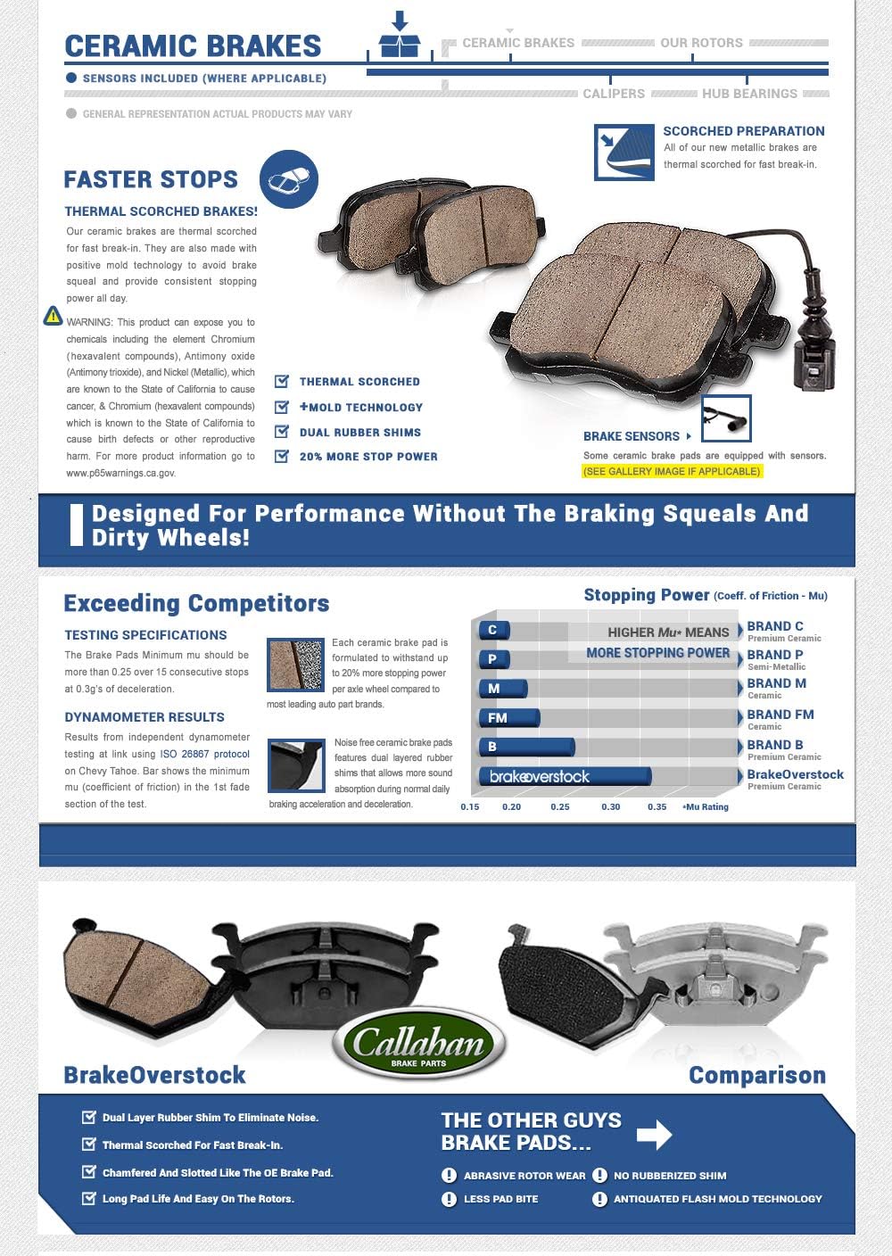 Premium Rear Brake Rotors + Ceramic Pads + Clips Q10208
