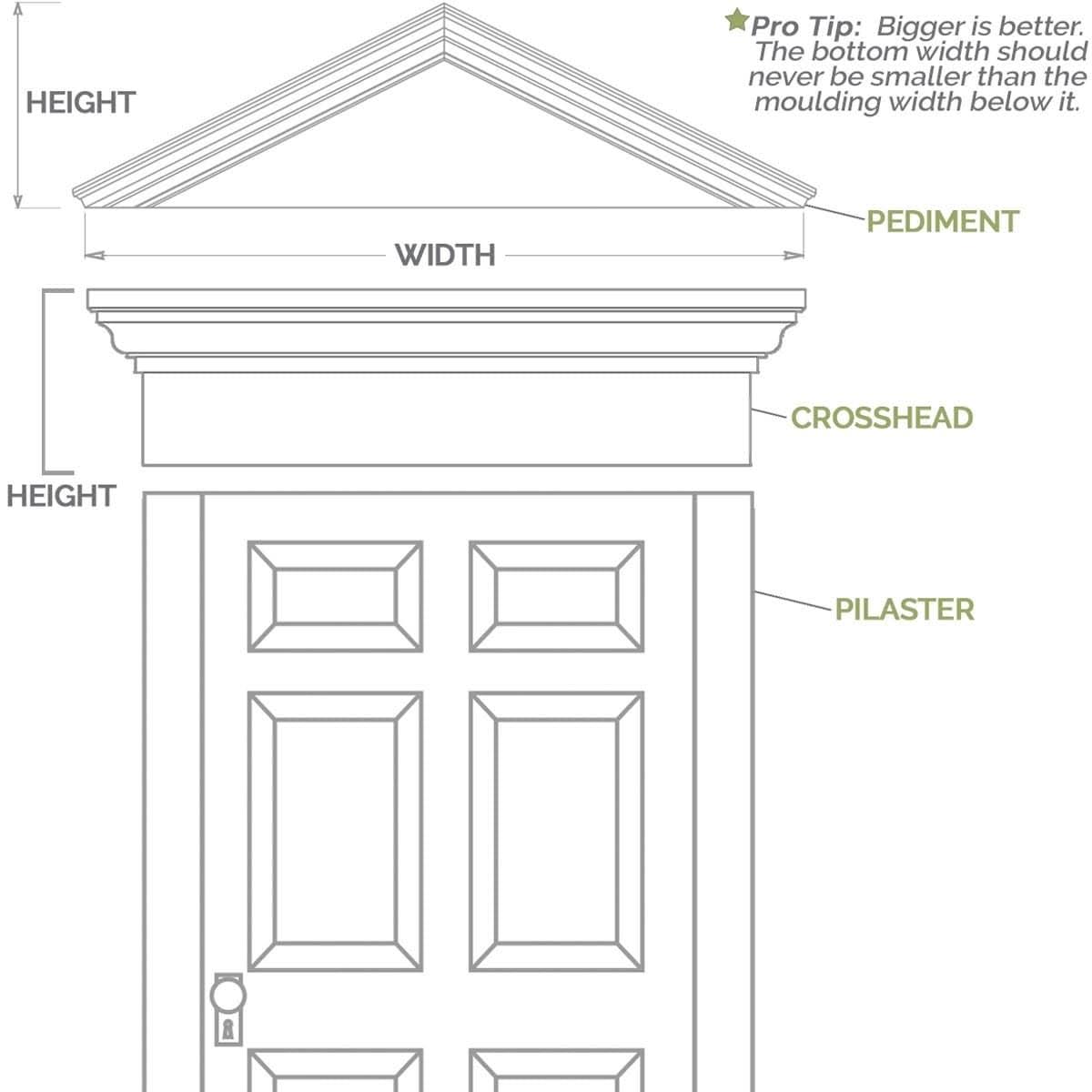 Plain PVC Pilaster with Decorative Capital & Base (Pair) O4843