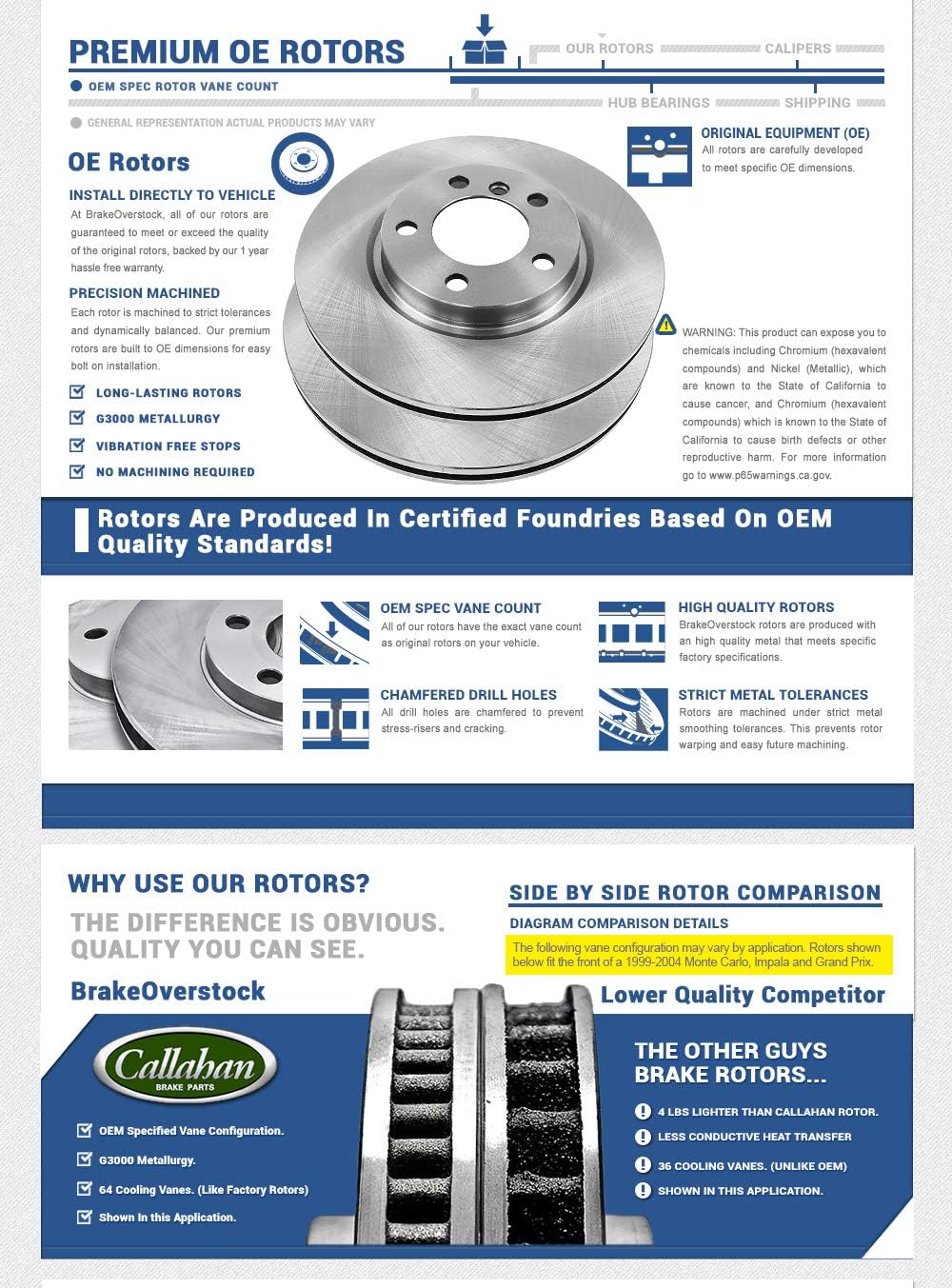 Premium Rear Brake Rotors + Ceramic Pads + Clips Q10208