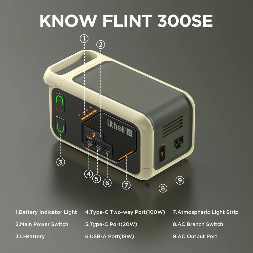 Portable Power Station 288Wh Lithium Battery 300W P85674