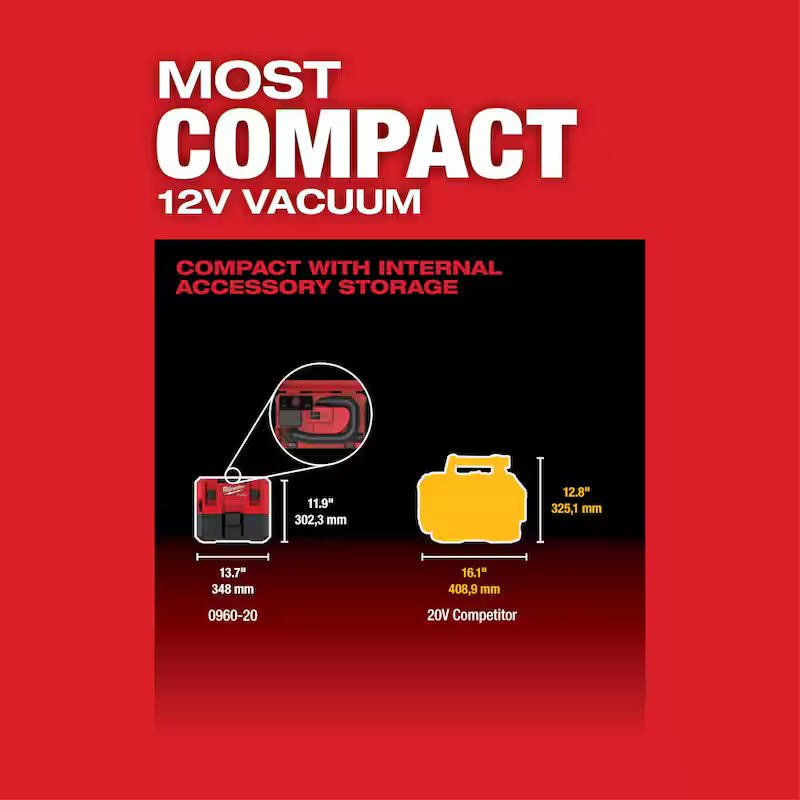 12-Volt Cordless Wet/Dry Vacuum with Oscillating Multi-Tool Kit U88109
