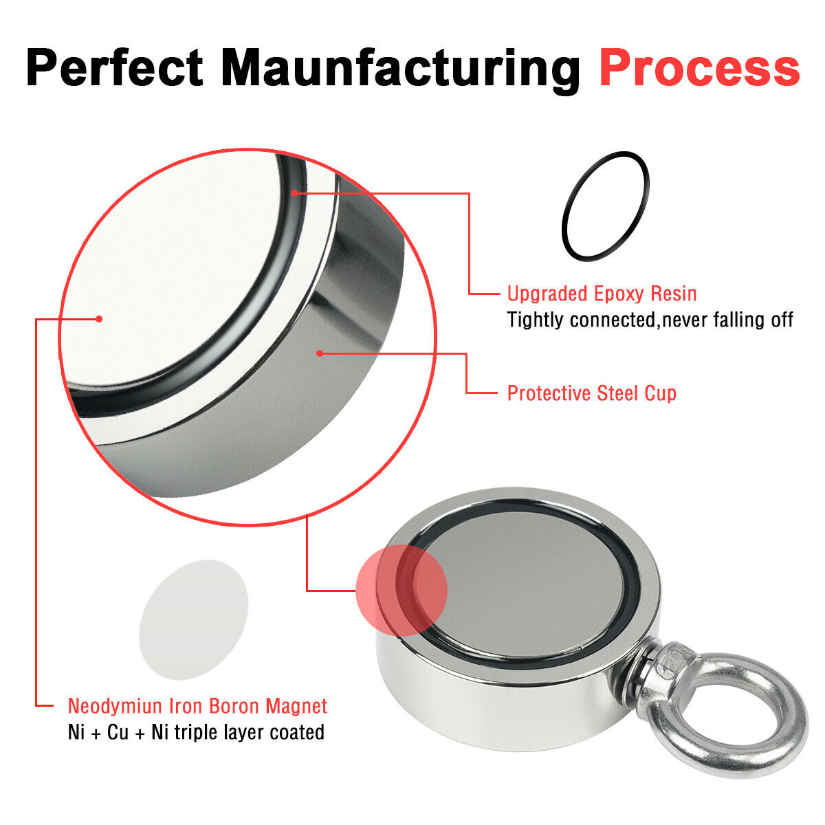Double Side Neodymium Fishing Magnet Kit with Rope and Carabiner N189264