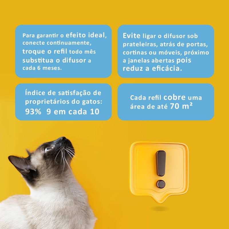 30 Day Diffuser Refill for Cats T765926