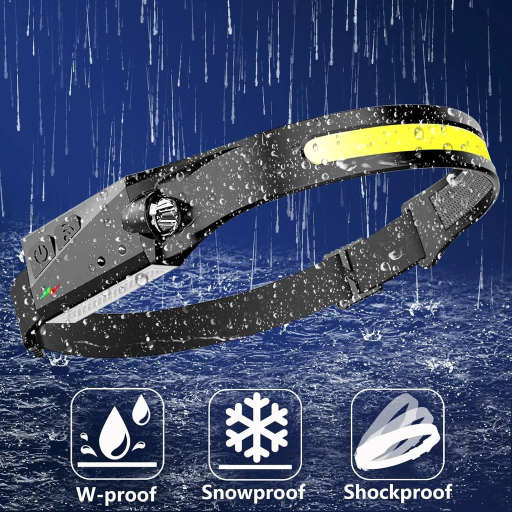 Rechargeable LED Headlamp 2 Pack with Motion Sensor H83294