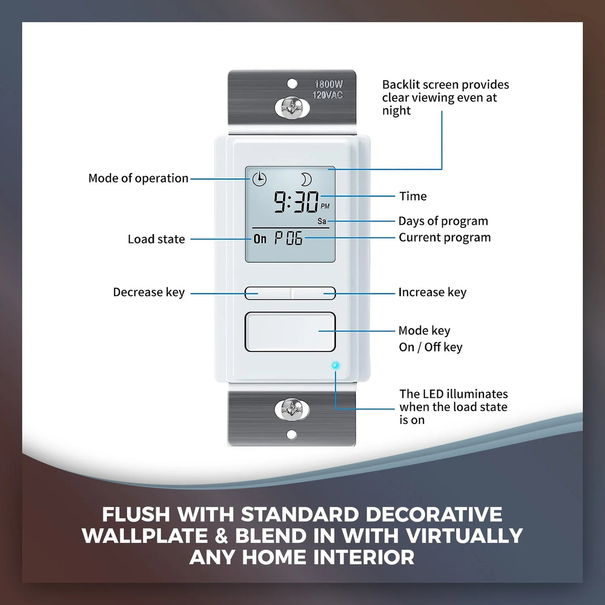 Timer Switch with Sunrise Sunset Single or 3 Way P5349