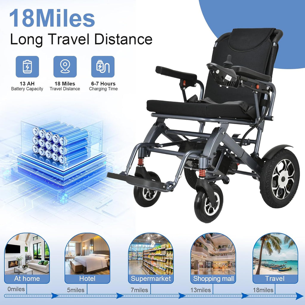 Lightweight Foldable Electric Wheelchair with 500W Motor, Weight 50lbs V4568