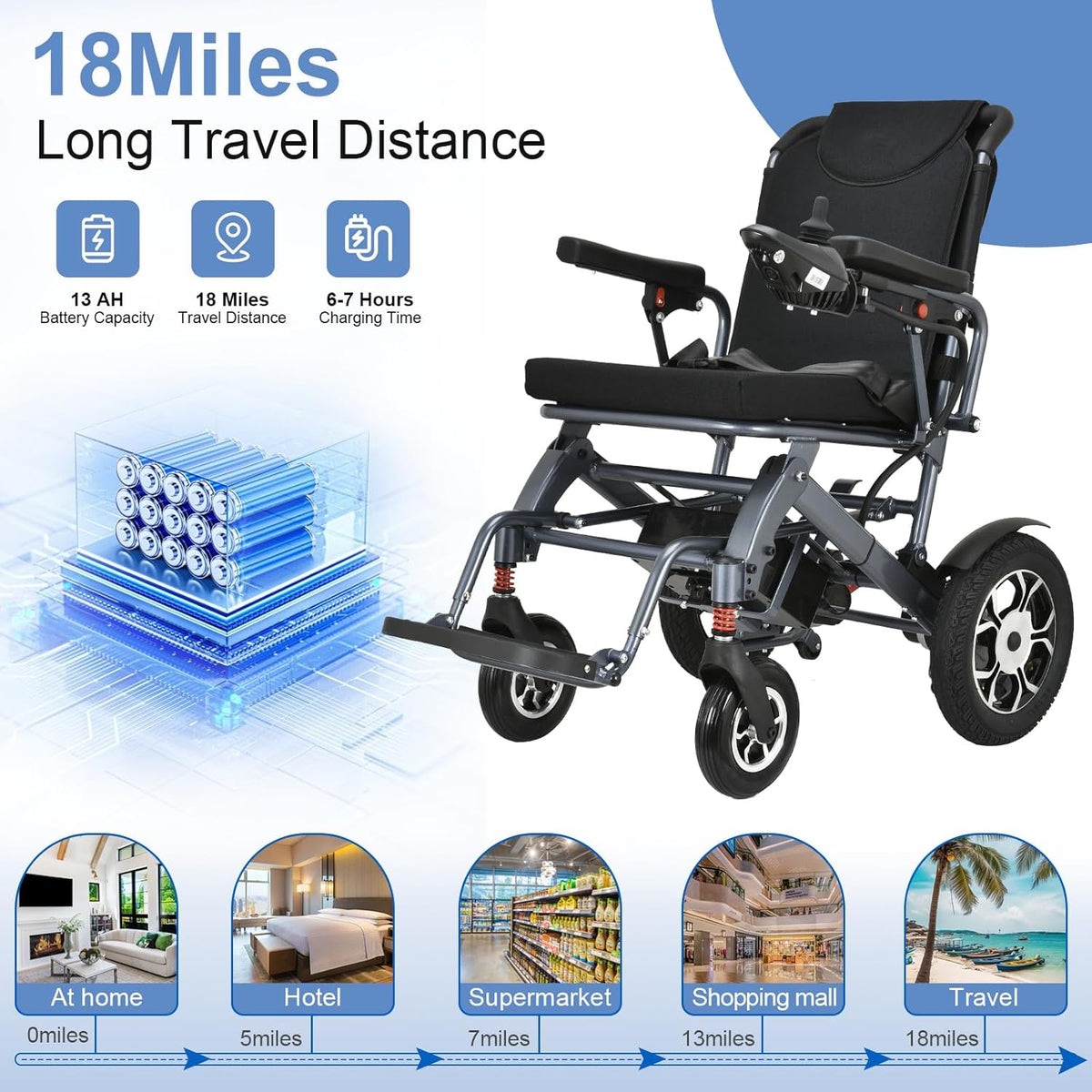 Lightweight Foldable Electric Wheelchair with 500W Motor, Weight 50lbs V4568