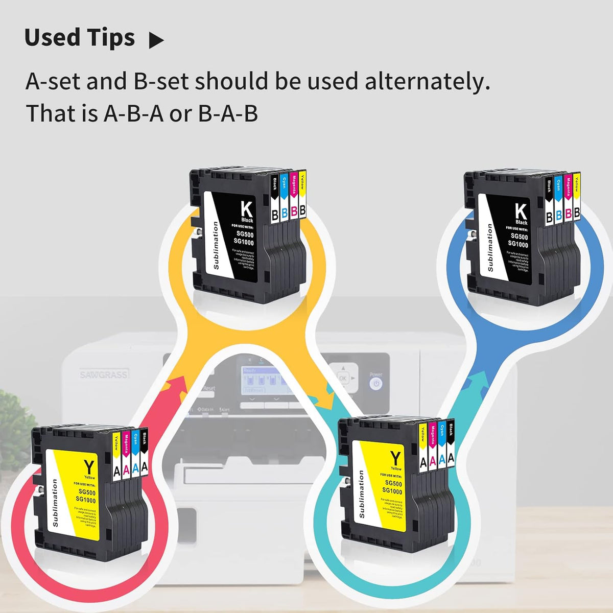 Sublimation Ink Cartridge 4-Pack T832