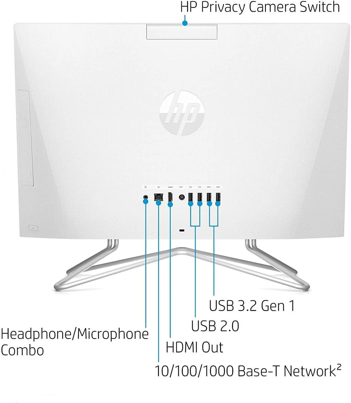 White 21.5" FHD All-in-One Desktop, Intel Celeron J4025, 4GB RAM, 128GB SSD Y245