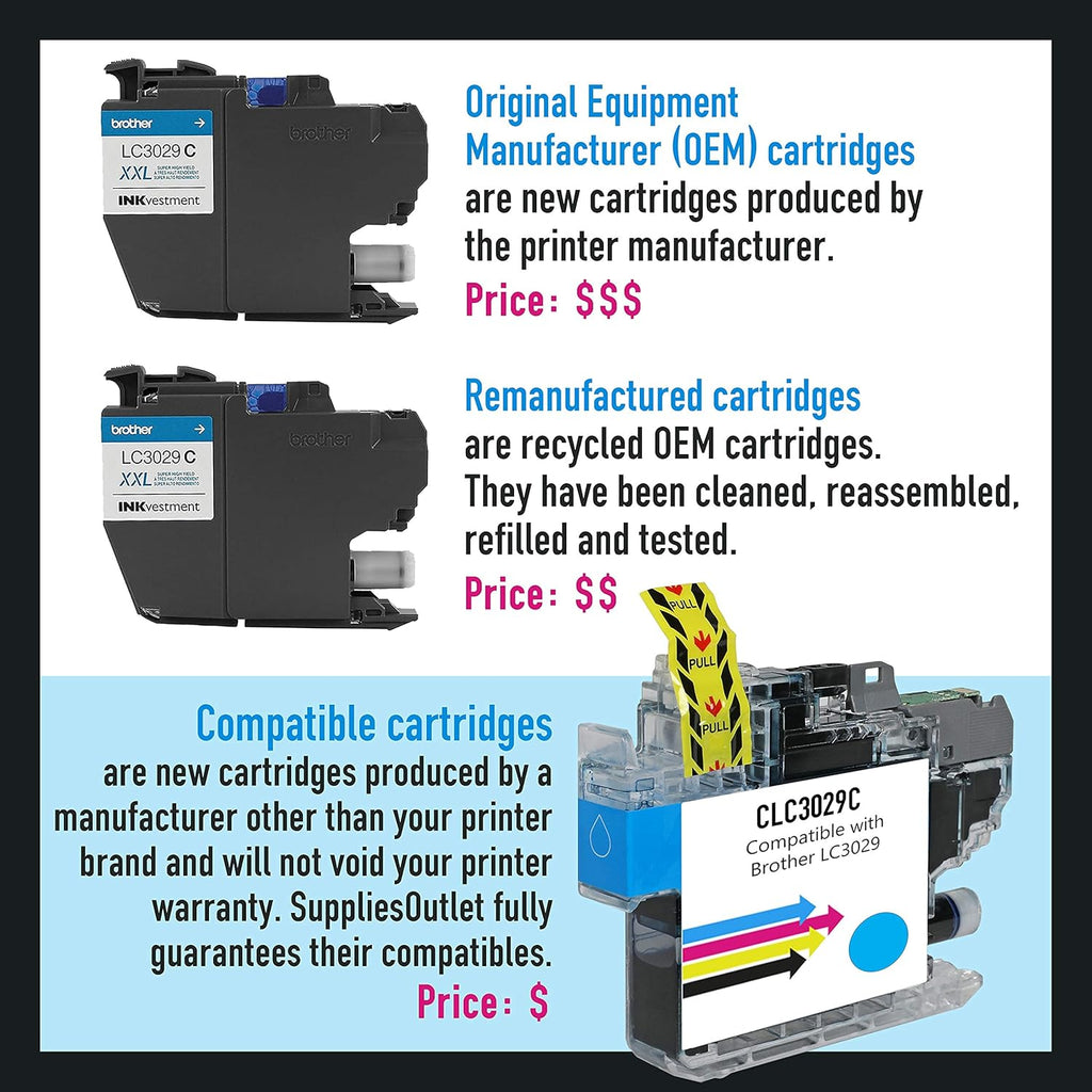 Compatible Toner Cartridge for HP 87X / CF287X (Black, 5 Pack) V92282