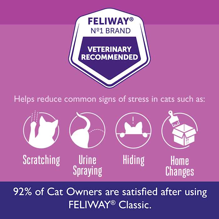 30 Day Diffuser Refill for Cats T765926