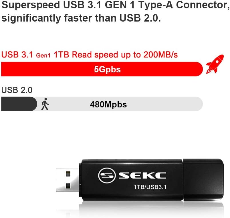 1TB USB 3.1 Flash Drive, Black K15359