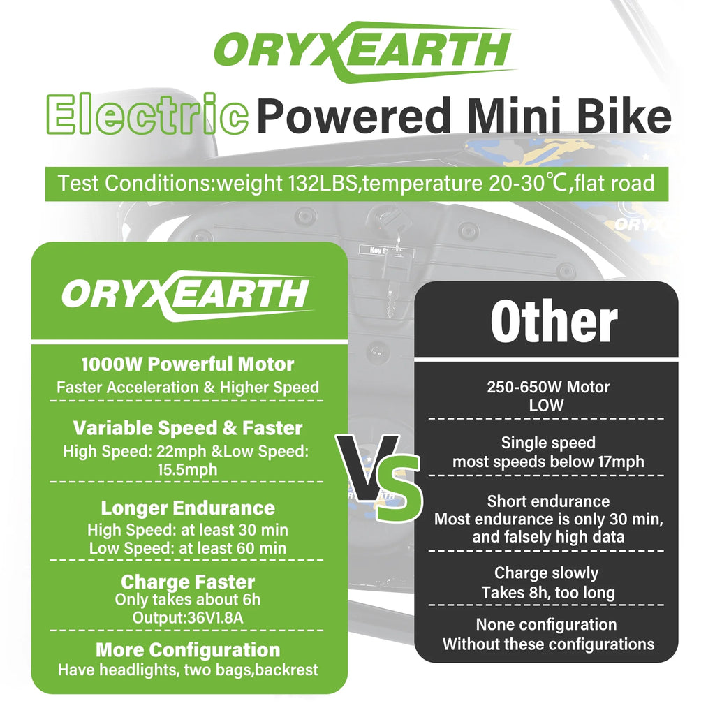 36V 1000W Camo Electric Mini Bike T761