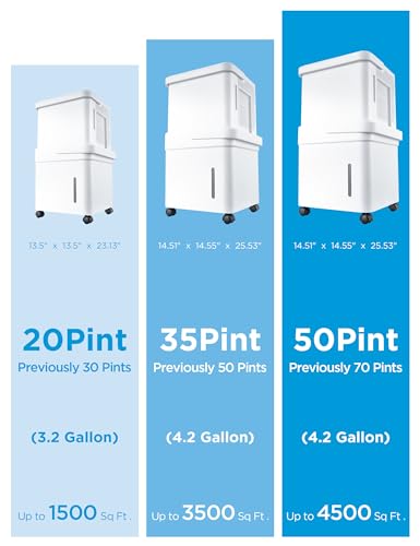 Cube Dehumidifier with Drain Hose H930