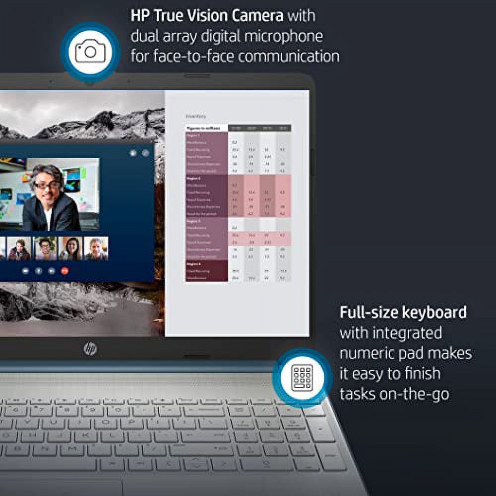 15.6'' FHD IPS Laptop, AMD Ryzen 5 5500U, 32GB RAM, 1TB PCIe SSD, Win 11 Z38150