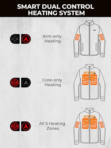 Men's Dual Control Heated Jacket with 5 Heat Zones A44473