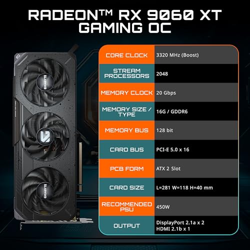 Radeon RX 9060 XT 16GB GDDR6 Graphics Card L83305
