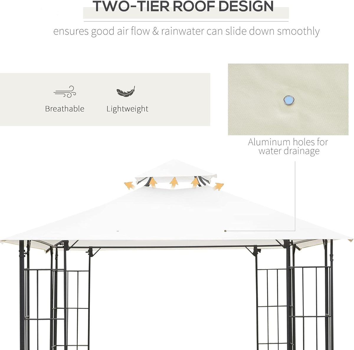 10' x 10' Outdoor Patio Gazebo Canopy with Vented Roof L72737