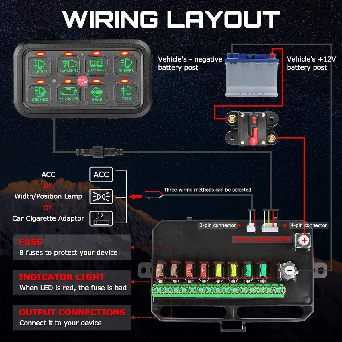 8 Gang LED Switch Panel with Label Stickers S2238