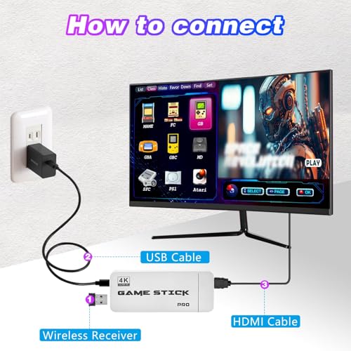 4K HDMI Retro Gaming Console Stick with 20,000+ Classic Games, 23 Emulators & Dual 2.4G Wireless Controllers P533