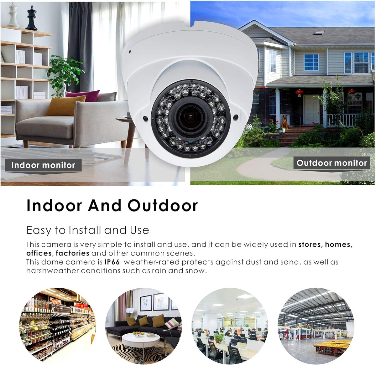 5MP 4MP Dome Security Camera 4in1 TVI/CVI/AHD/960H 2.8-12mm Varifocal Lens Waterproof White I6391