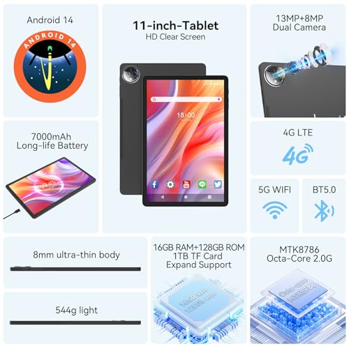 11 inch Android 14 Tablet, 128GB ROM 16GB RAM, 4G LTE, Octa-Core, 21MP Dual Camera, FHD Screen, 7000mAh K80793