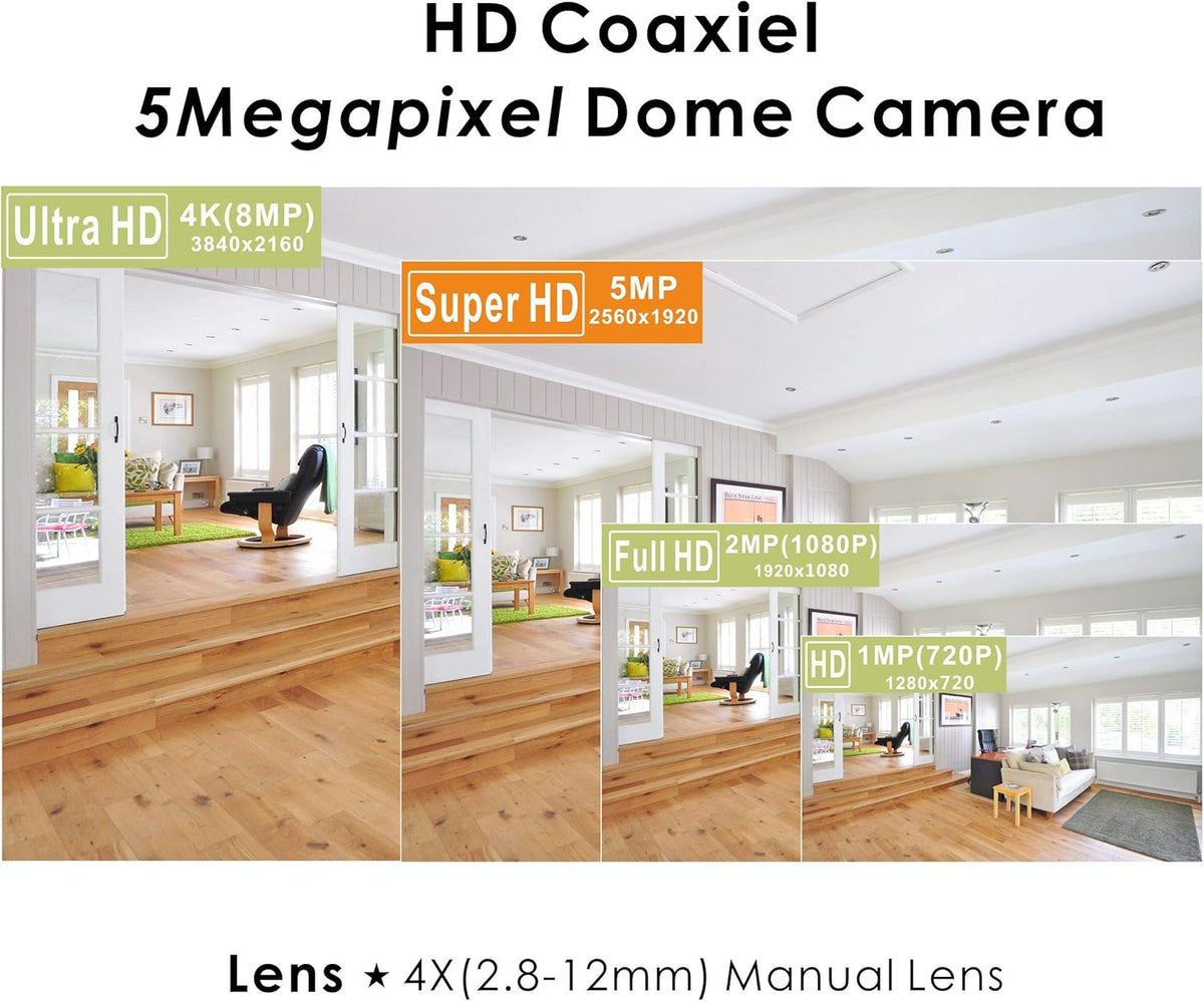 5MP 4MP Dome Security Camera 4in1 TVI/CVI/AHD/960H 2.8-12mm Varifocal Lens Waterproof White I6391