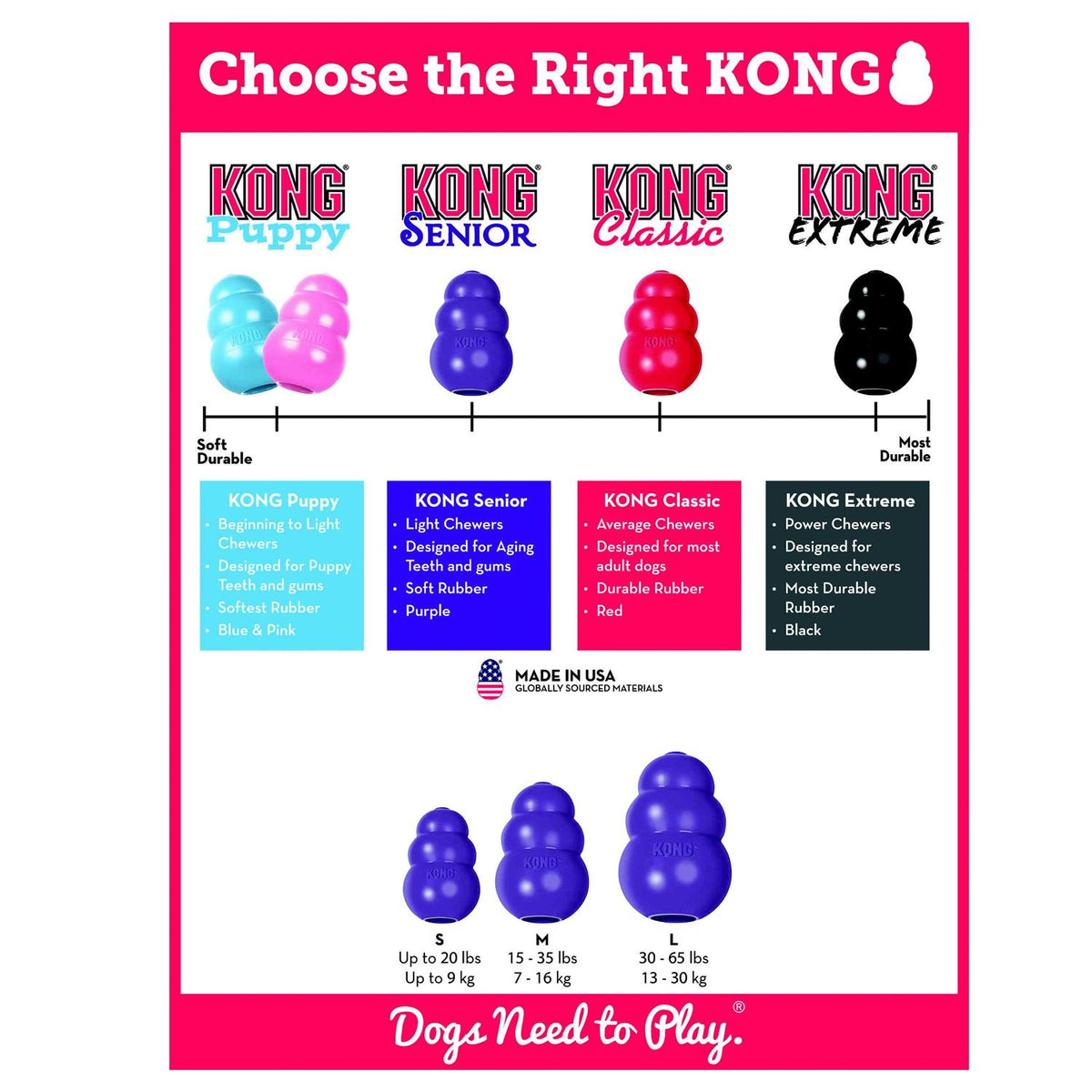 Senior Dog Toy C5171