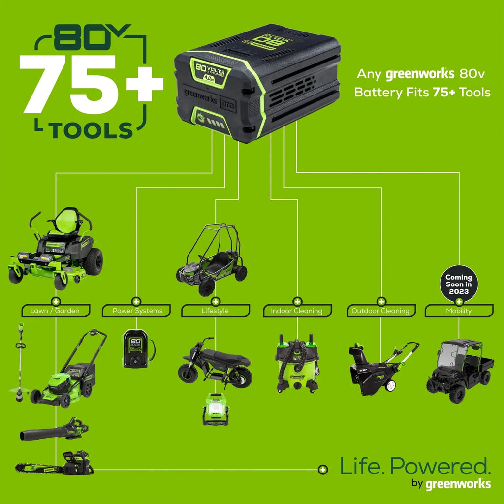 80V 16 Cordless String Trimmer with Battery & Charger W568