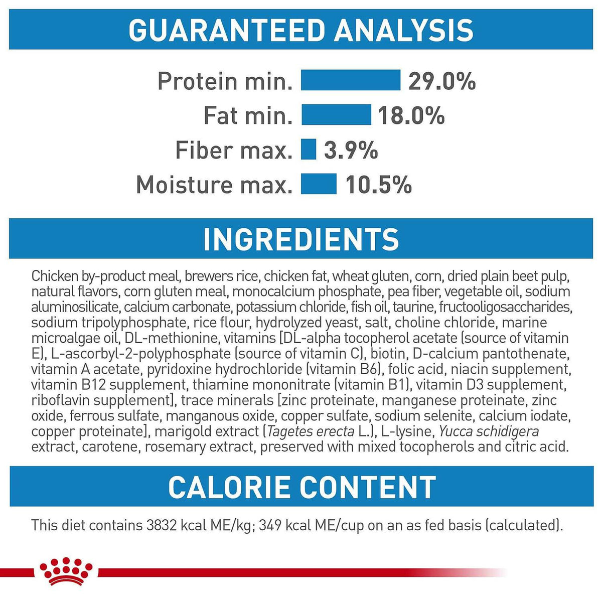 Small Puppy Dry Dog Food E276