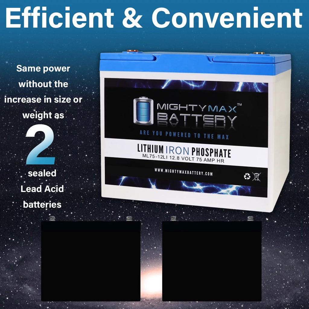 12V 75AH Lithium Replacement Battery D306017