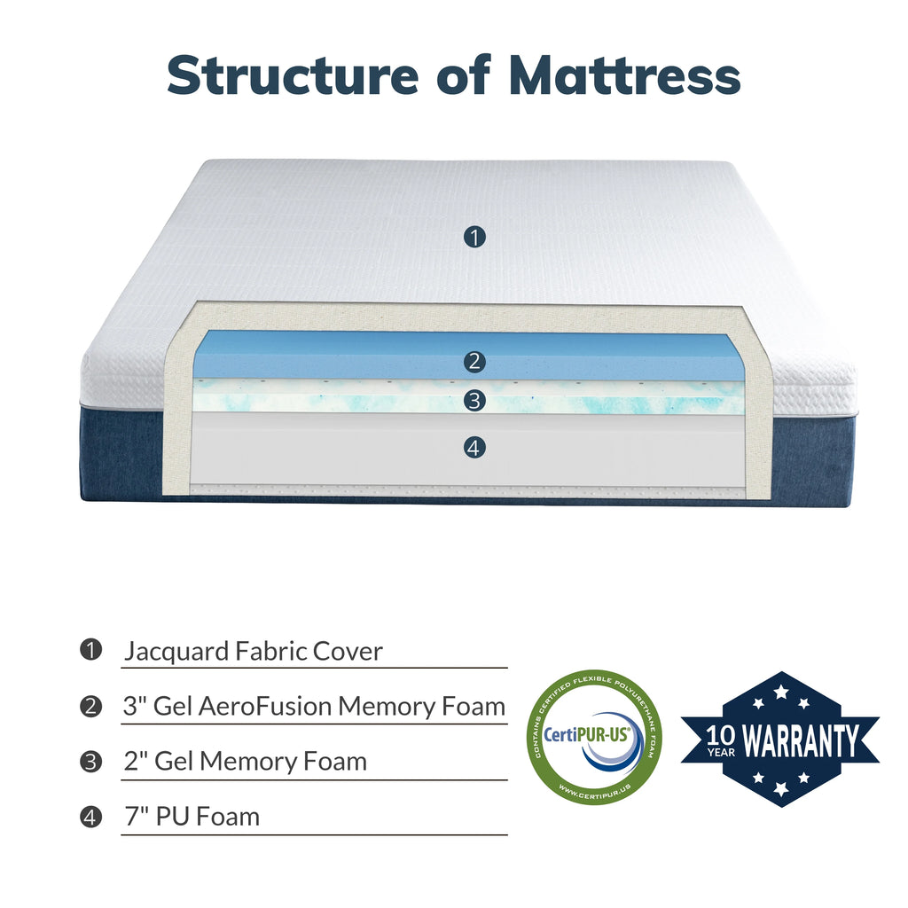 12 inch Cooling Gel Memory Foam Full Size Mattress G824699