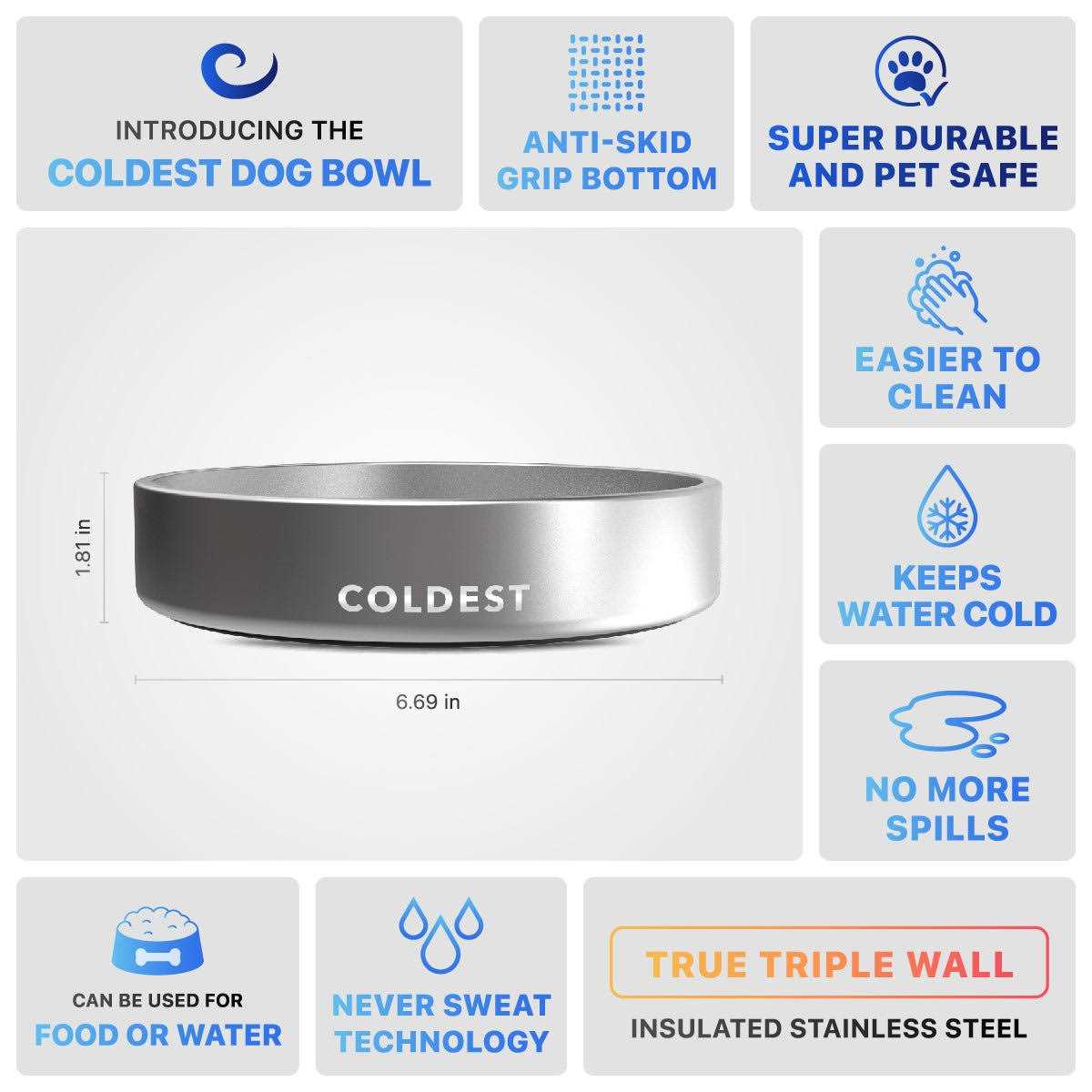 Stainless Steel Non Slip Insulated Dog Bowl H50268